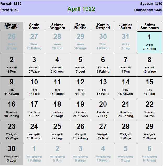 Kalender-jawa-april-1922