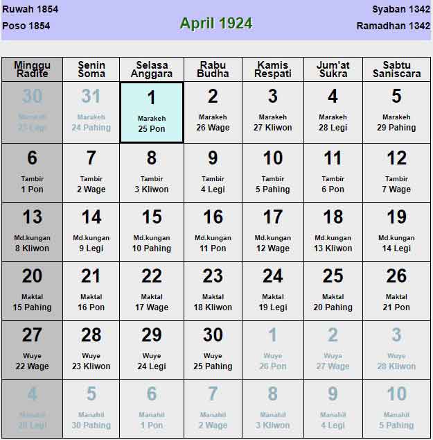 Kalender-jawa-april-1924