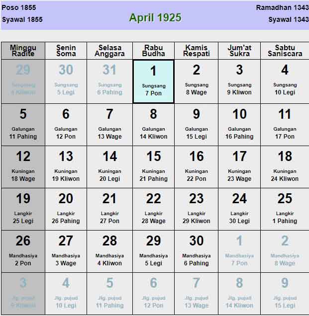 Kalender-jawa-april-1925