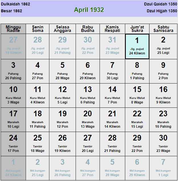 Kalender-jawa-april-1932