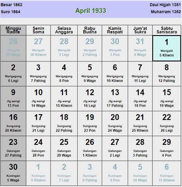 Kalender-jawa-april-1933