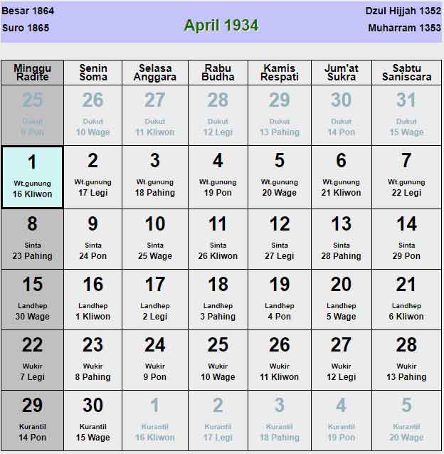 Kalender-jawa-april-1934