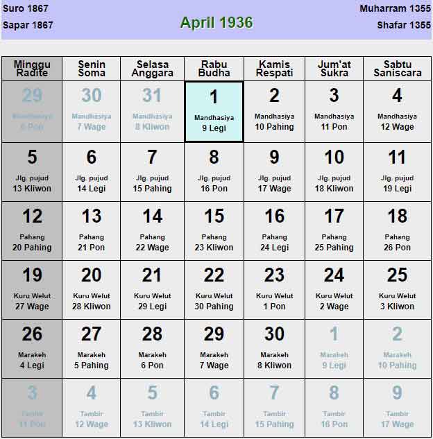 Kalender-jawa-april-1936