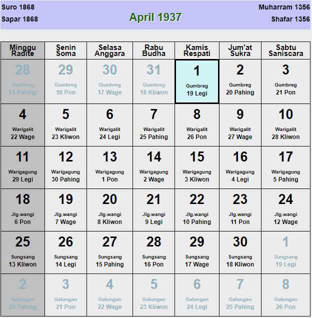 Kalender-jawa-april-1937