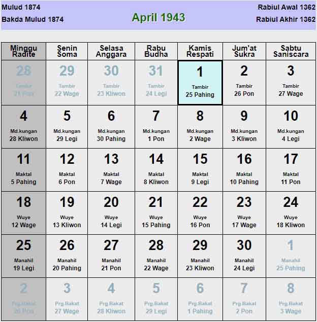 Kalender-jawa-april-1943