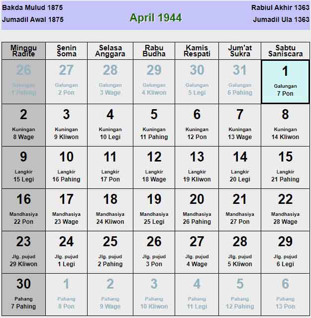 Kalender-jawa-april-1944