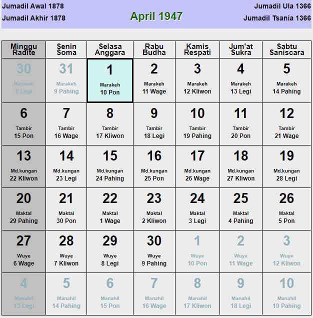 Kalender-jawa-april-1947