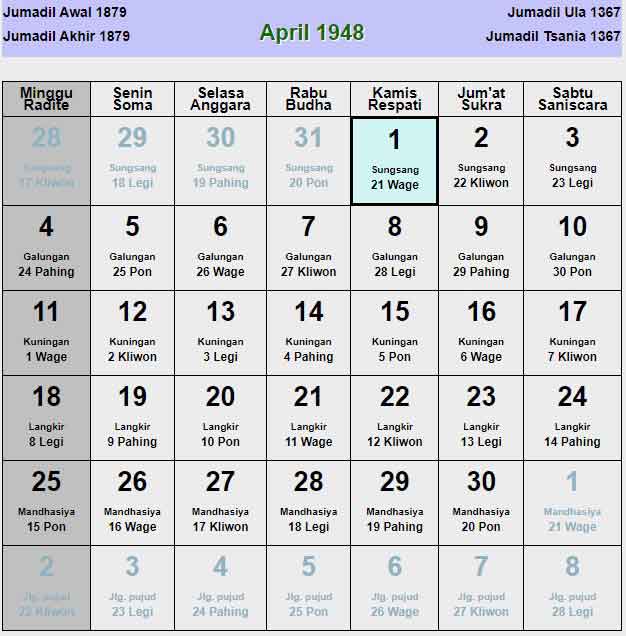 Kalender-jawa-april-1948
