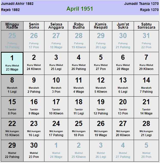 Kalender-jawa-april-1951