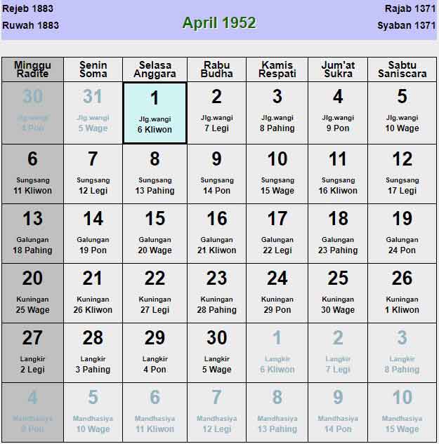Kalender-jawa-april-1952