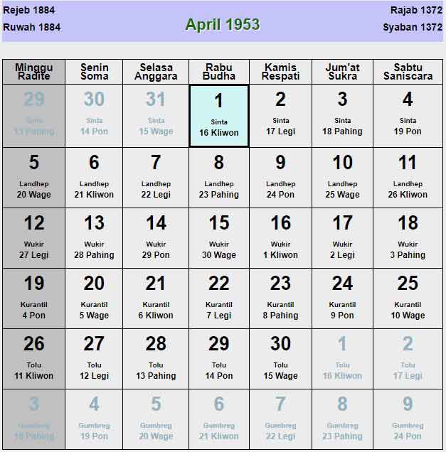 Kalender-jawa-april-1953