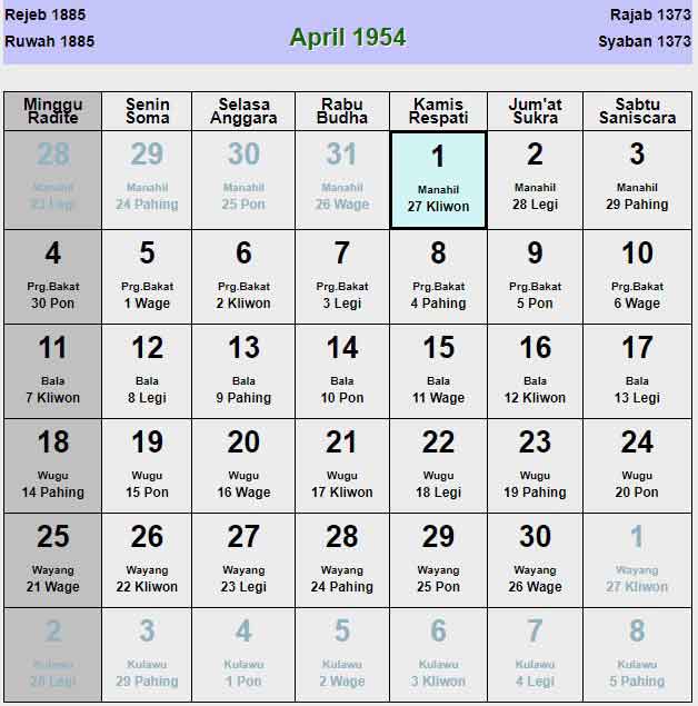 Kalender-jawa-april-1954