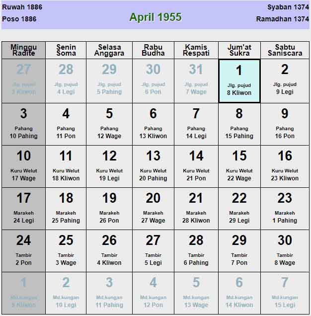 Kalender-jawa-april-1955