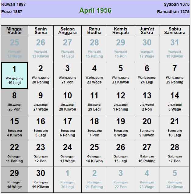 Kalender-jawa-april-1956