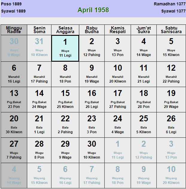 Kalender-jawa-april-1958