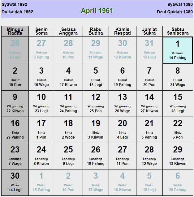 Kalender-jawa-april-1961