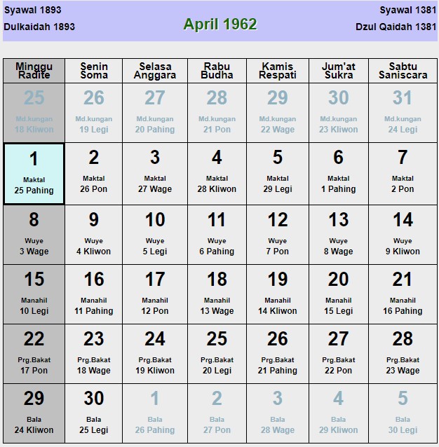 Kalender jawa april 1962