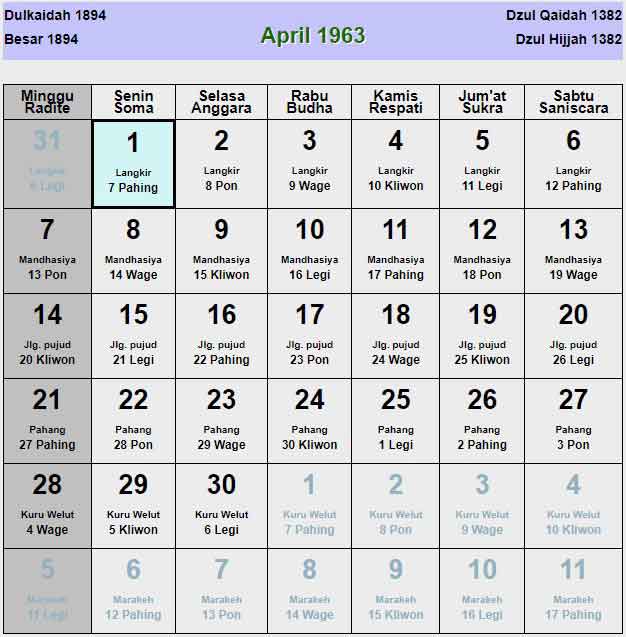 Kalender-jawa-april-1963