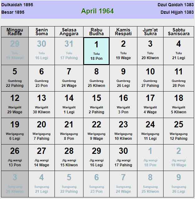 Kalender-jawa-april-1964