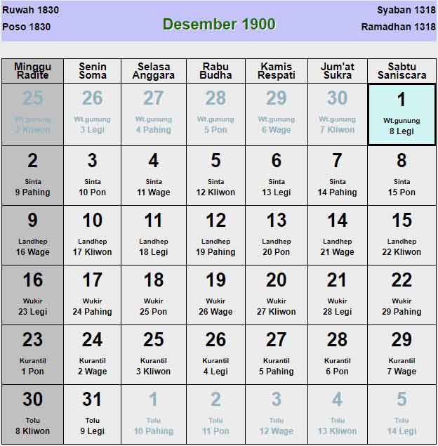 Kalender-jawa-desember-1900