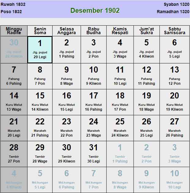 Kalender-jawa-desember-1902