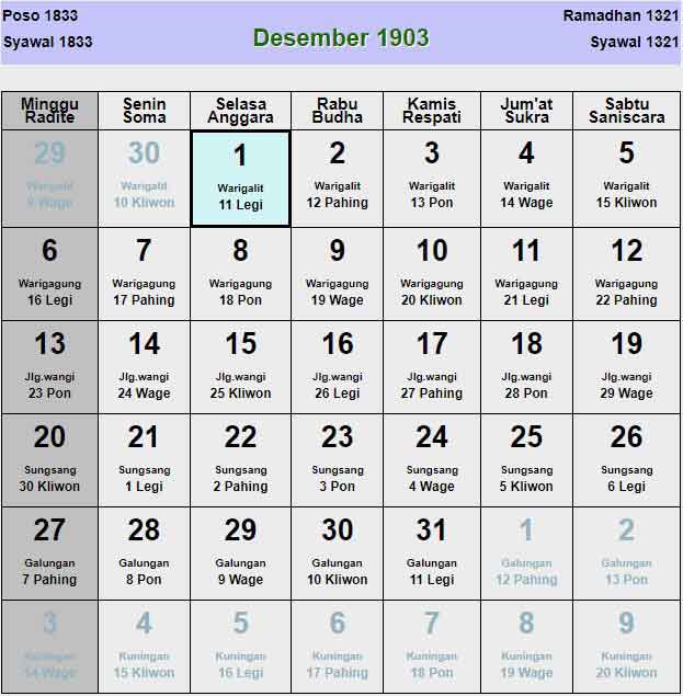 Kalender-jawa-desember-1903