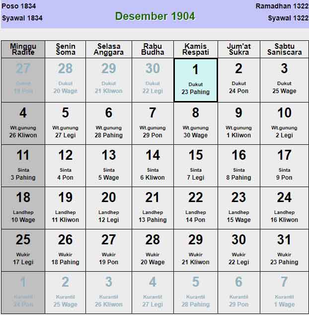 Kalender-jawa-desember-1904