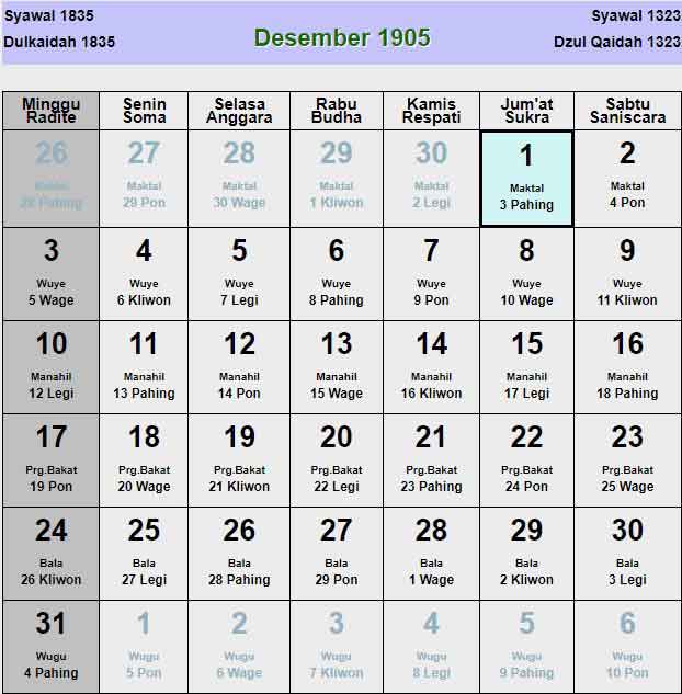 Kalender-jawa-desember-1905