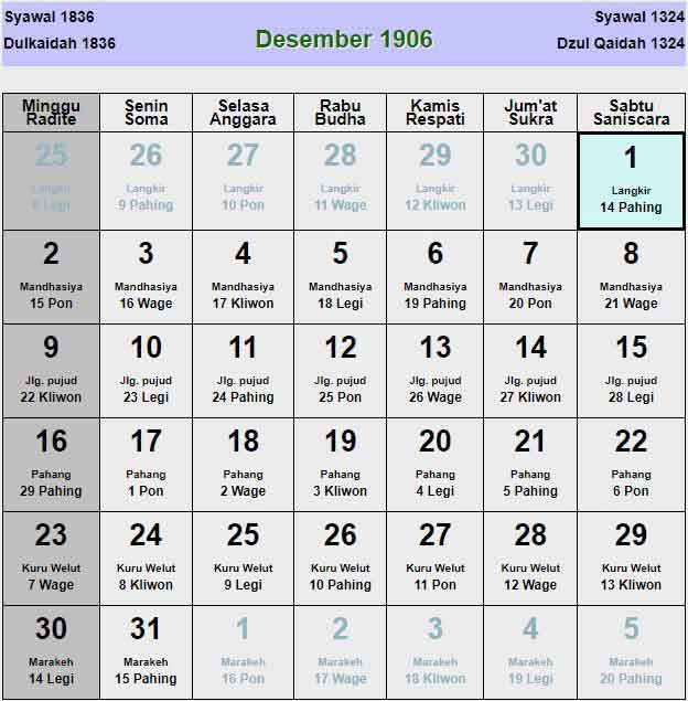Kalender-jawa-desember-1906