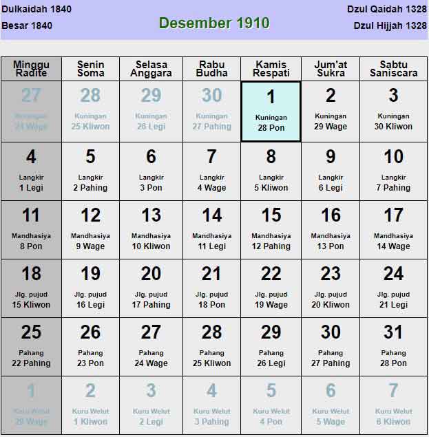 Kalender-jawa-desember-1910