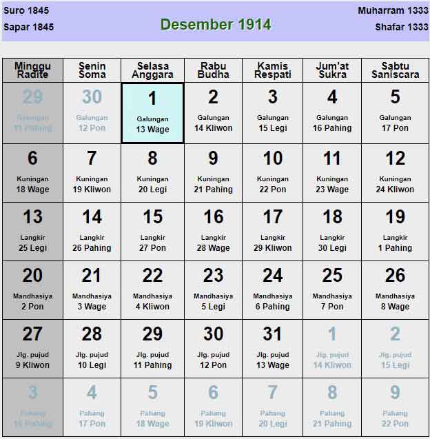 Kalender-jawa-desember-1914