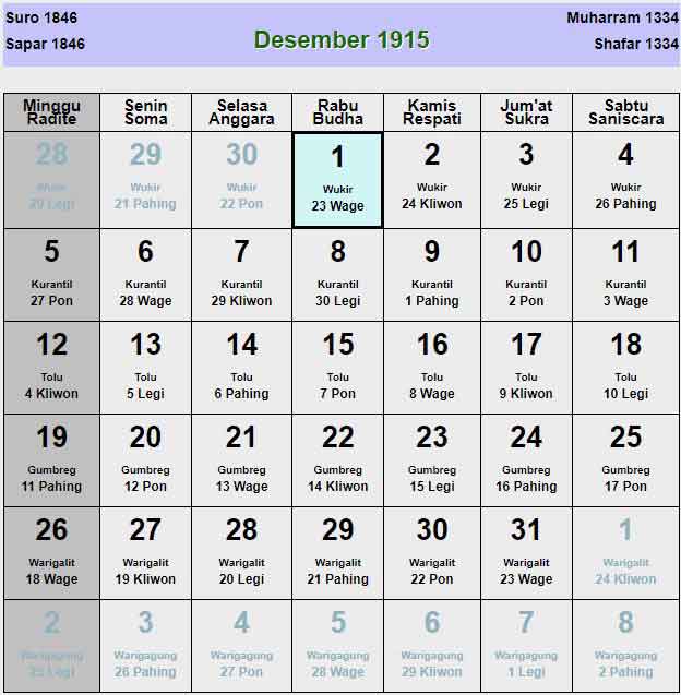 Kalender-jawa-desember-1915