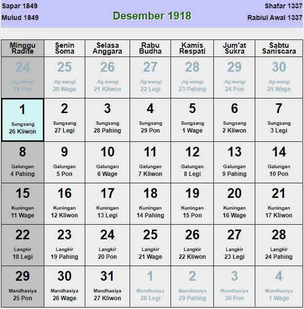 Kalender-jawa-desember-1918