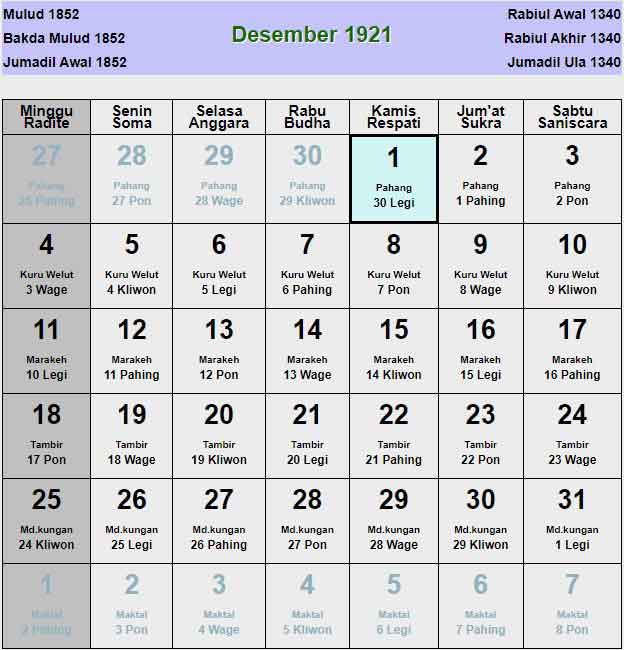 Kalender-jawa-desember-1921