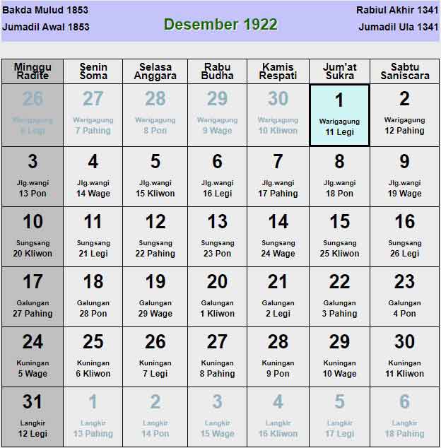 Kalender-jawa-desember-1922