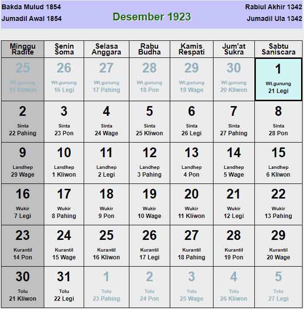 Kalender-jawa-desember-1923