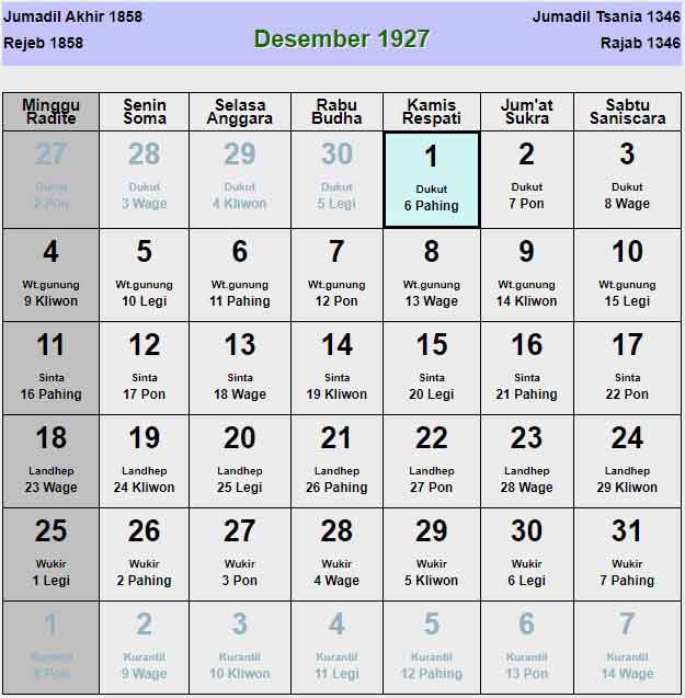 Kalender-jawa-desember-1927