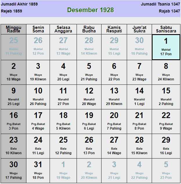 Kalender-jawa-desember-1928