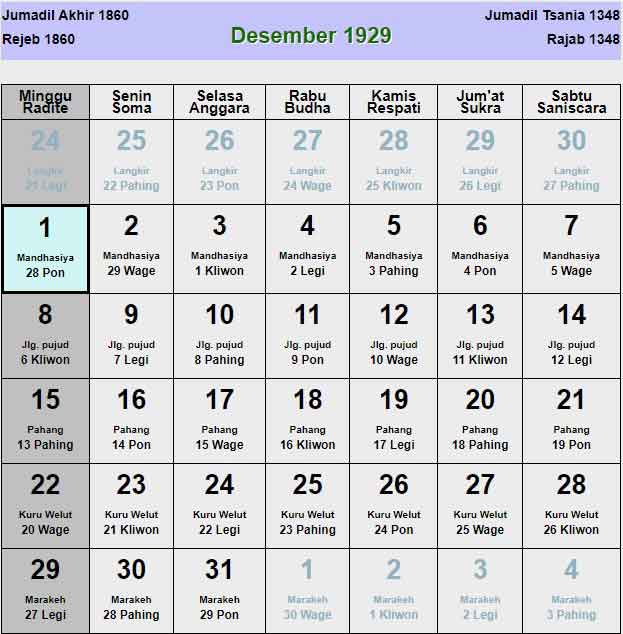Kalender-jawa-desember-1929