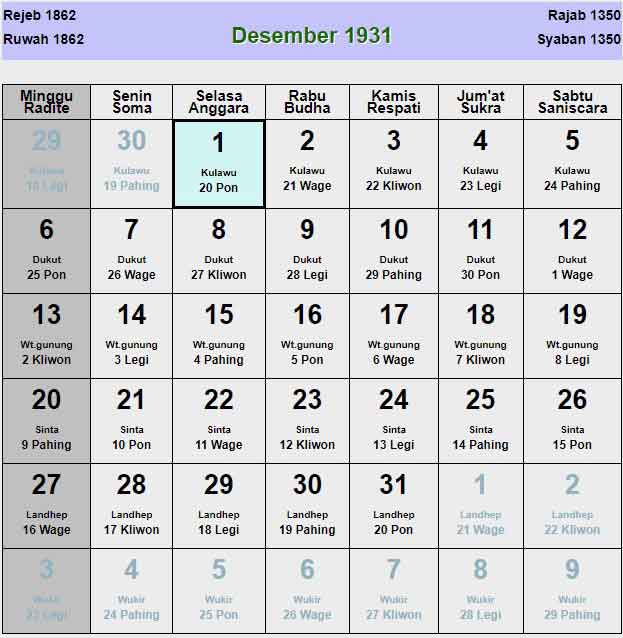 Kalender-jawa-desember-1931