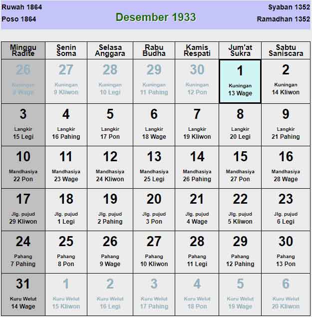 Kalender-jawa-desember-1933