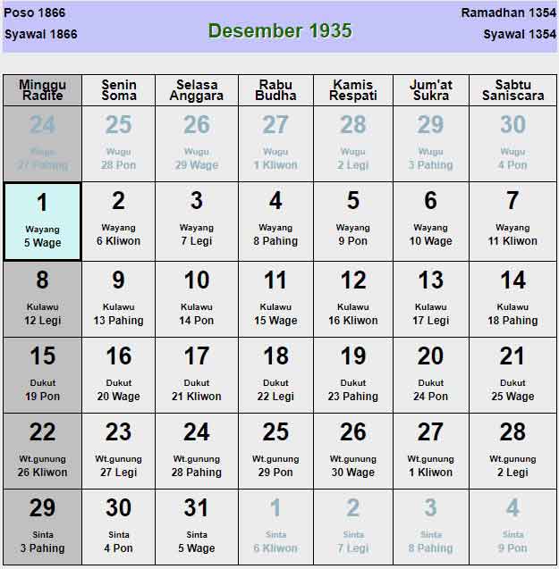 Kalender-jawa-desember-1935