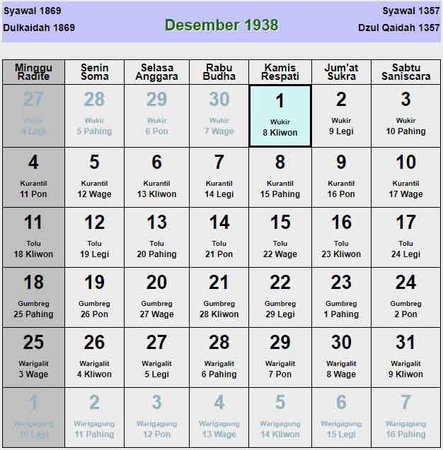 Kalender-jawa-desember-1938