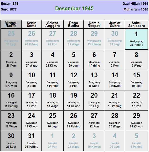 Kalender-jawa-desember-1945