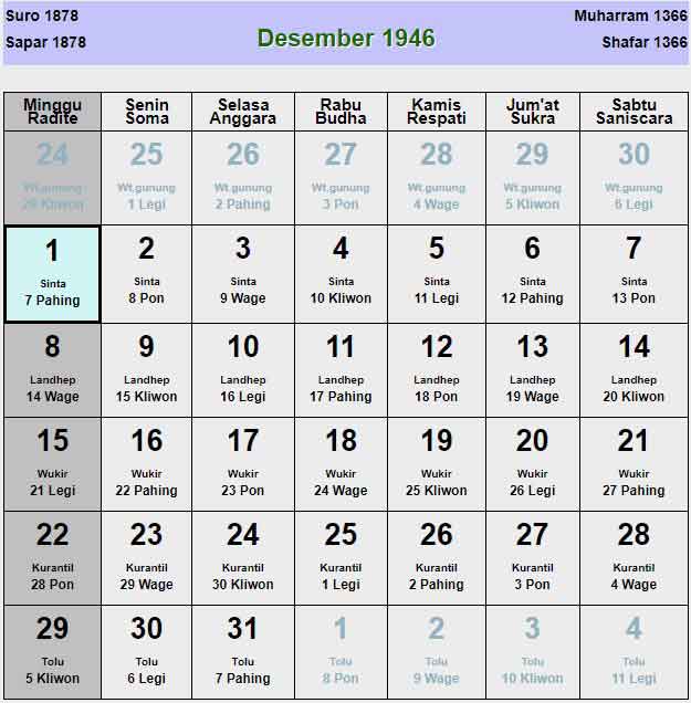 Kalender-jawa-desember-1946