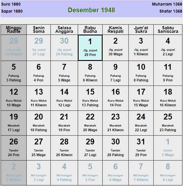 Kalender-jawa-desember-1948