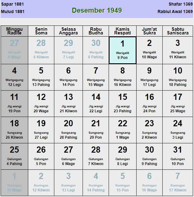 Kalender-jawa-desember-1949