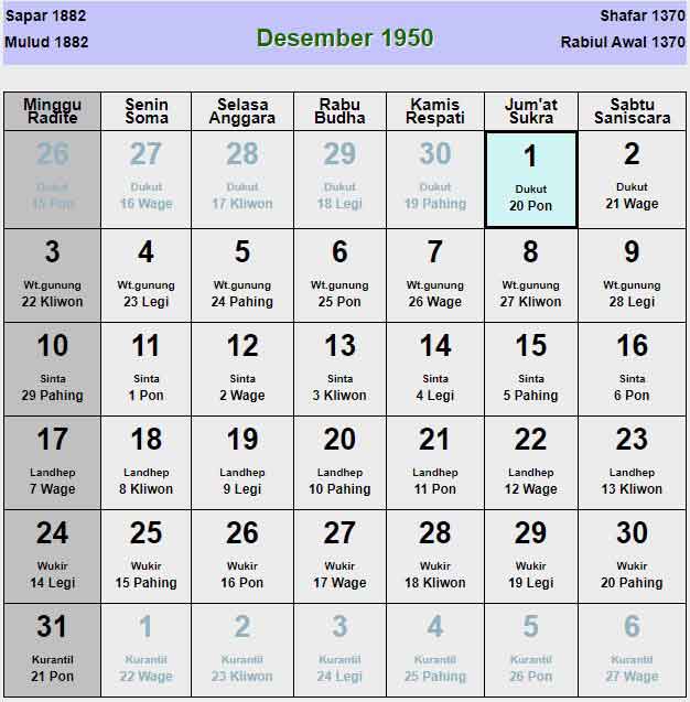 Kalender-jawa-desember-1950