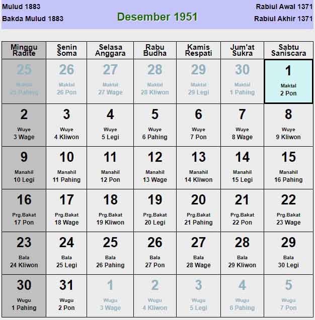 Kalender-jawa-desember-1951
