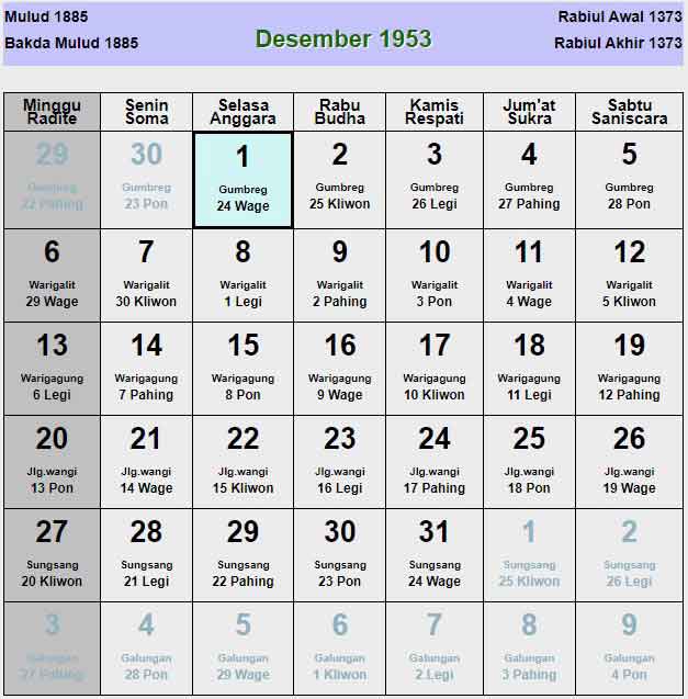 Kalender-jawa-desember-1953